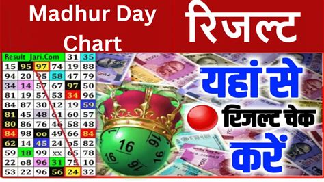 satta 11|madhur morning chart.